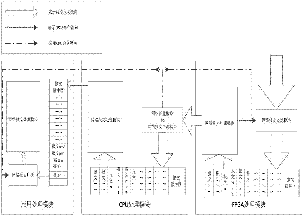  LOL全球总决赛下注官方网站