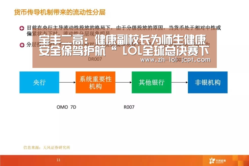  LOL全球总决赛下注官方网站