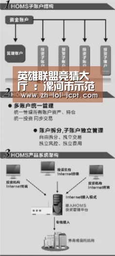 英雄联盟竞猜大厅 :漯河市示范区黑龙潭镇初级中学隆重举行2019年冬季越野赛(图1) LOL全球总决赛下注官方网站